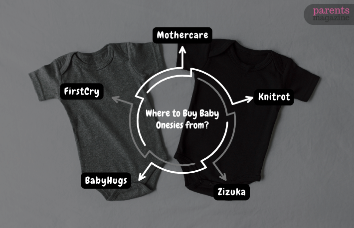 Where to Buy Baby Onesies From