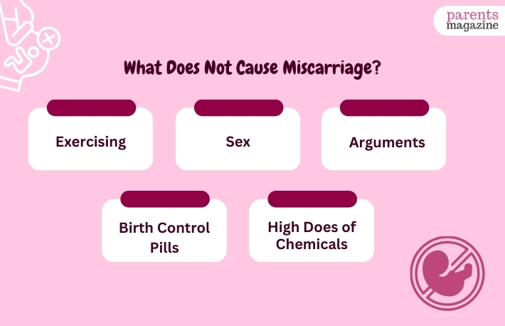 What Does Not Cause Miscarriage