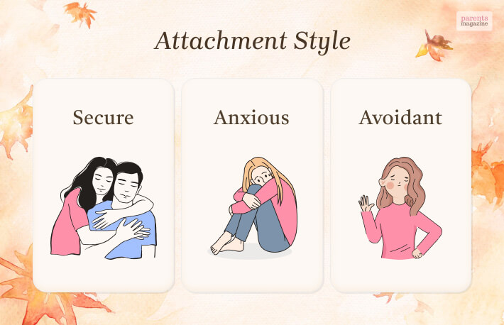 Attachment Style