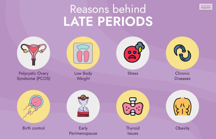 How To Get Periods Overnight - TheParentsMagazine