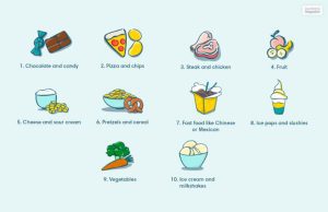 Are Hot Dogs Safe To Eat While Pregnant? | Clear, Cautious, Careful