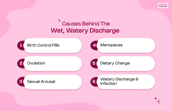 Causes Behind The Wet, Watery Discharge  