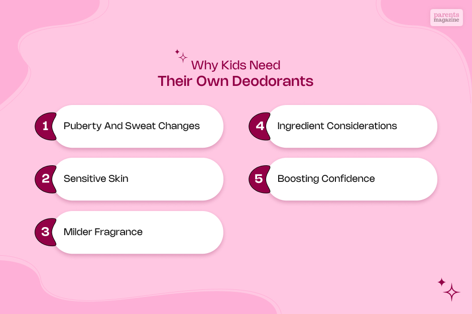 Why Kids Need Their Own Deodorants