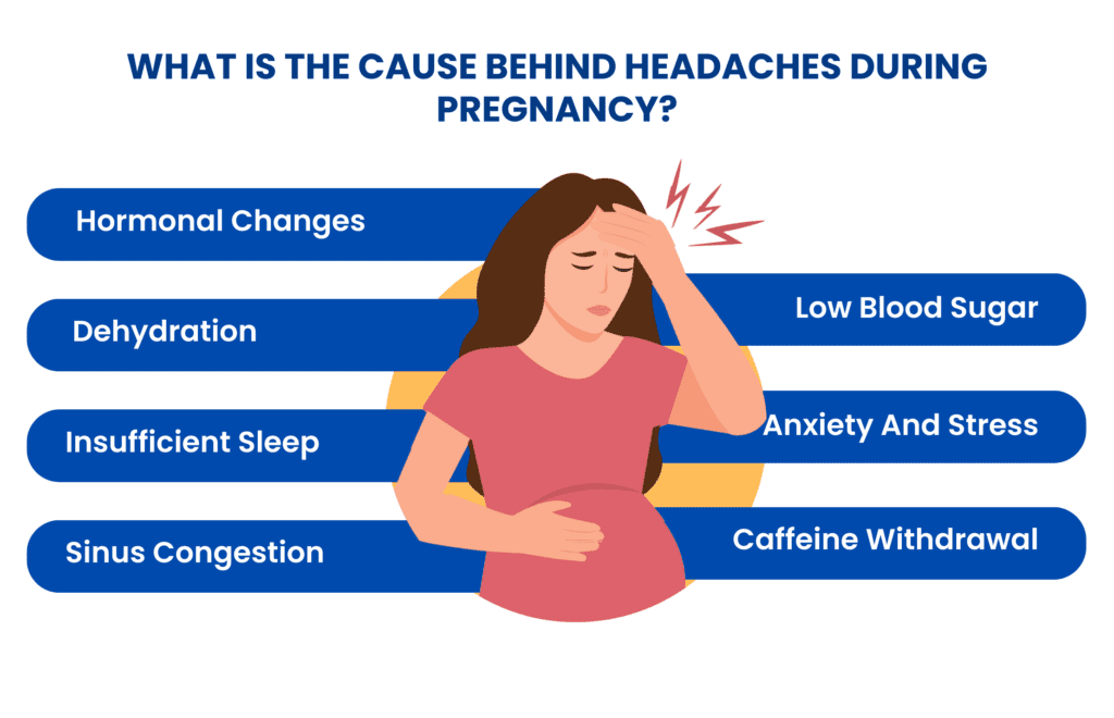 What Is The Cause Behind Headaches During Pregnancy