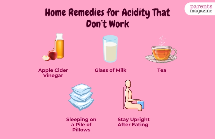 Home Remedies for Acidity That Don’t Work