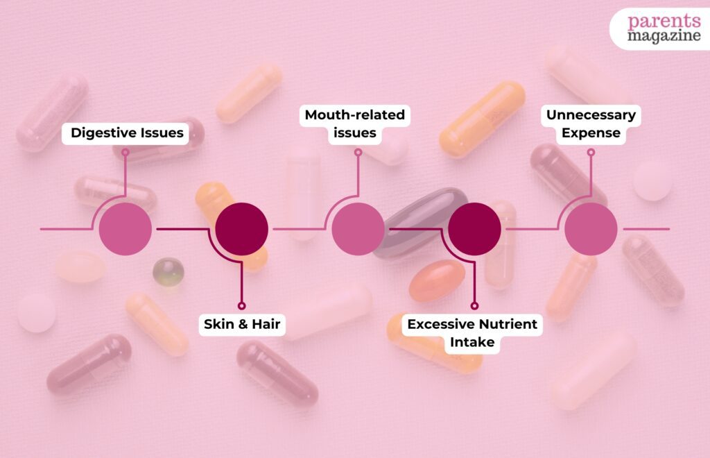 Taking Prenatal Vitamins When Not Pregnant: Side Effects