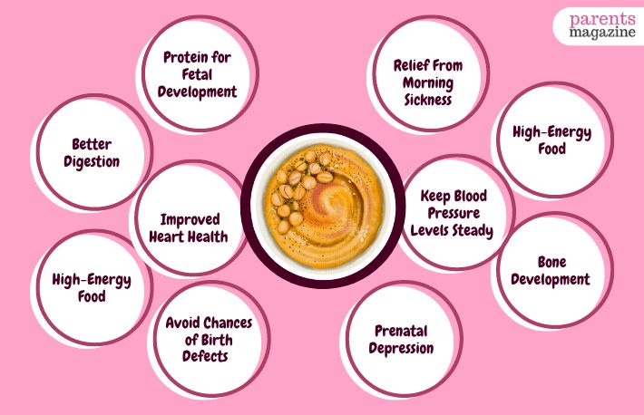 Why Should You Eat Hummus During Pregnancy