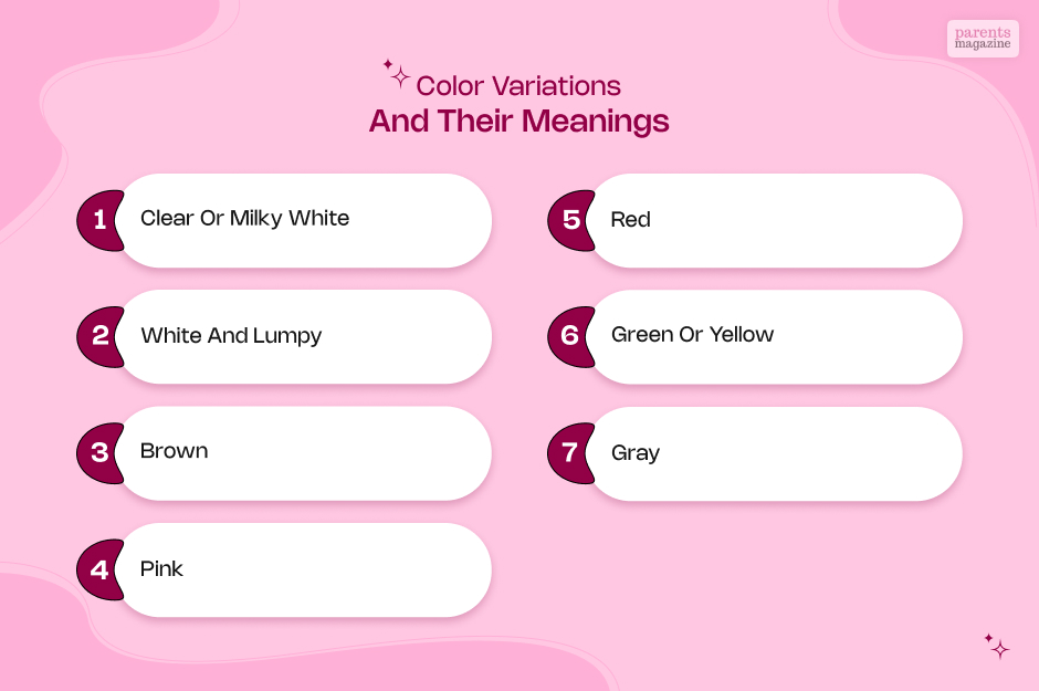 Color Variations and Their Meanings