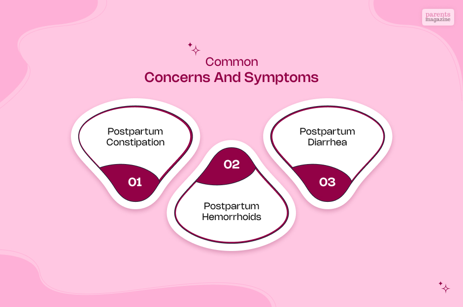 Common Concerns and Symptoms