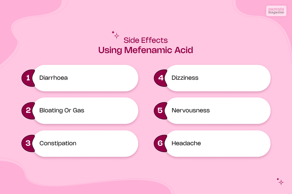 Side Effects of Using Mefenamic Acid