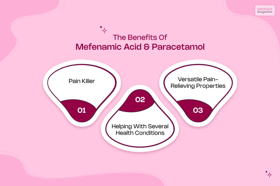 What Are The Benefits of Mefenamic Acid & Paracetamol?