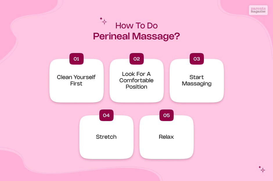 How to do Perineal Massage?