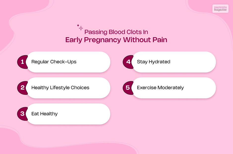 Passing Blood Clots in Early Pregnancy Without Pain