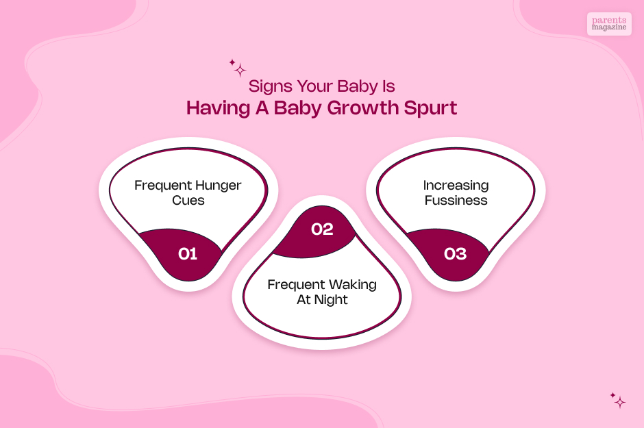 Signs Your Baby is Having a Baby Growth Spurt