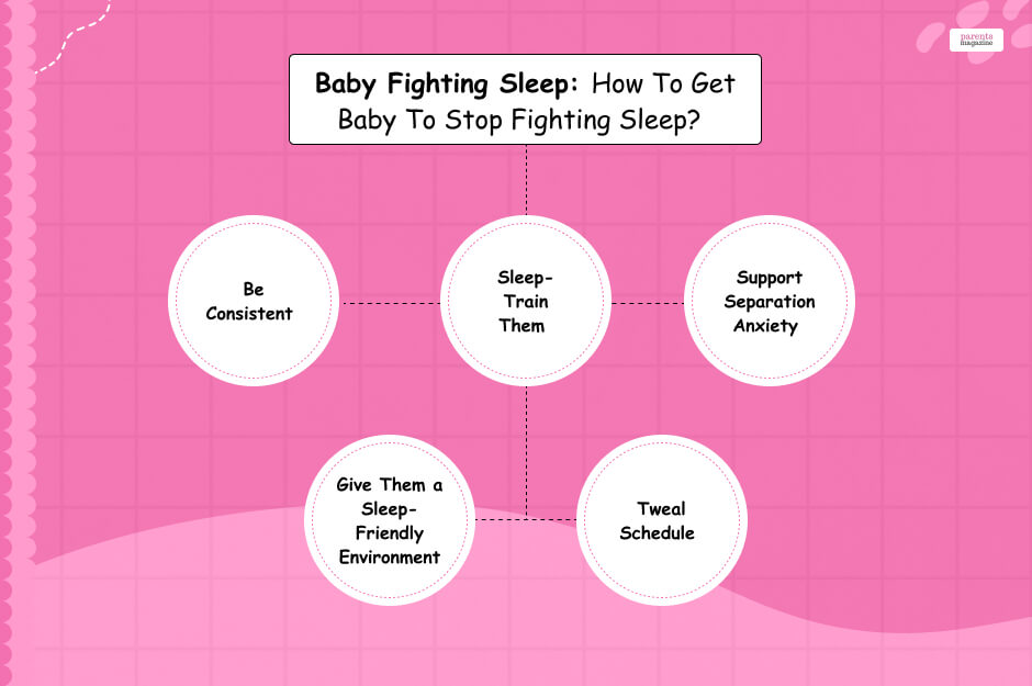 How To Get Baby To Stop Fighting Sleep