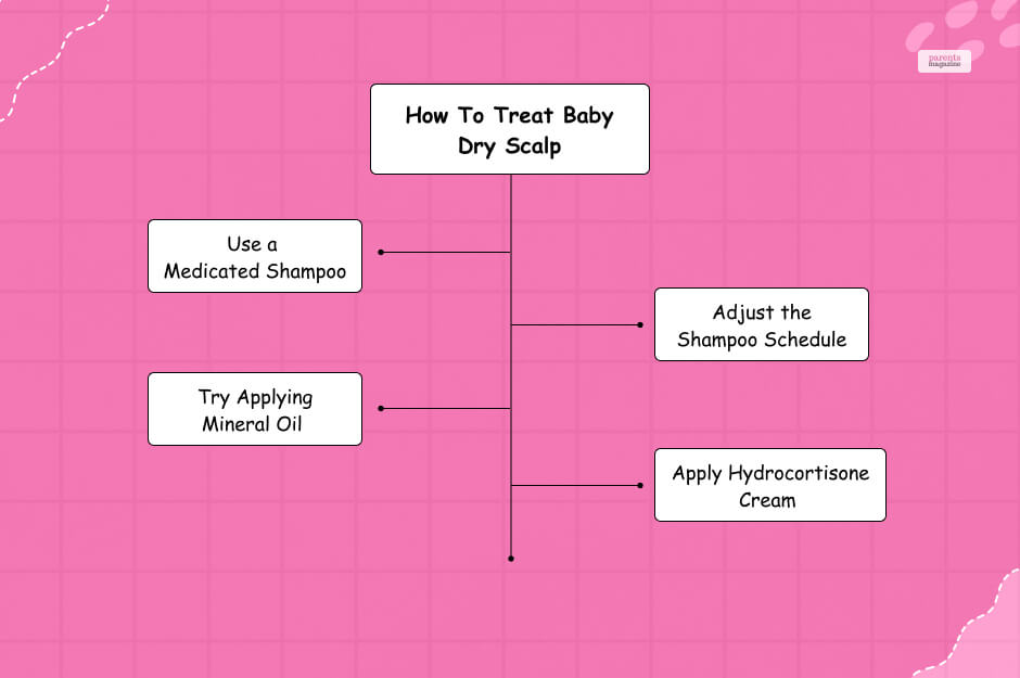 How To Treat Baby Dry Scalp